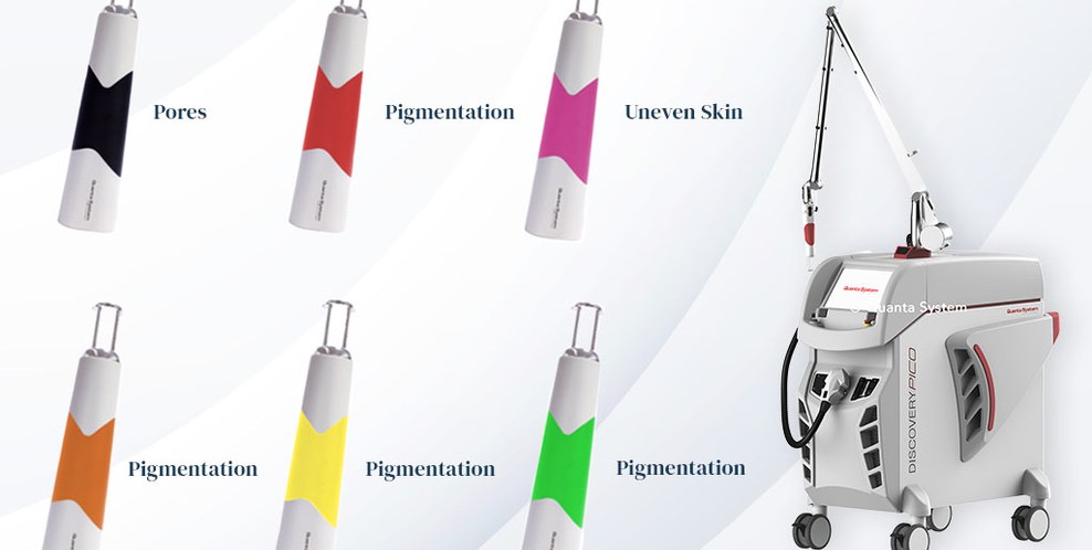Six coloured Discovery Pico handpieces for pores, pigmentation and uneven skin